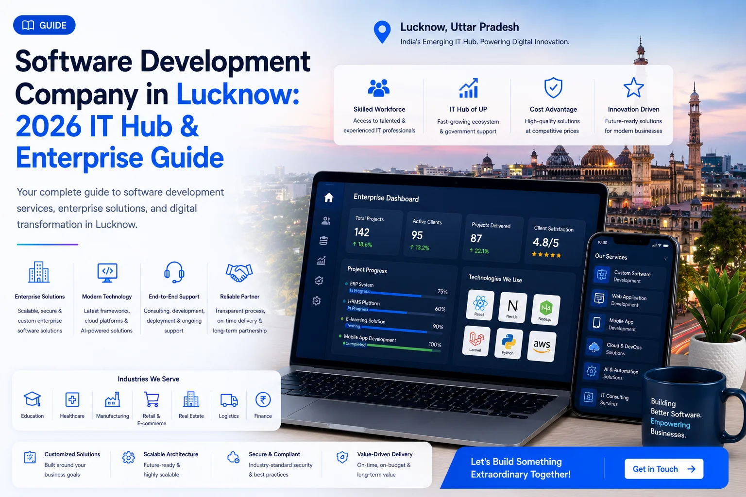 Software Development Company in Lucknow: 2026 IT Hub & Enterprise Guide